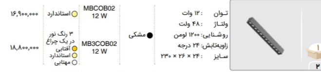چراغ ریلی مگنتی لیزر بلید12 وات 4m